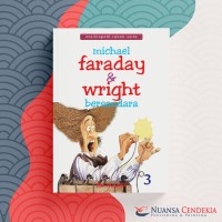 Michael Faraday & Wright Bersaudara